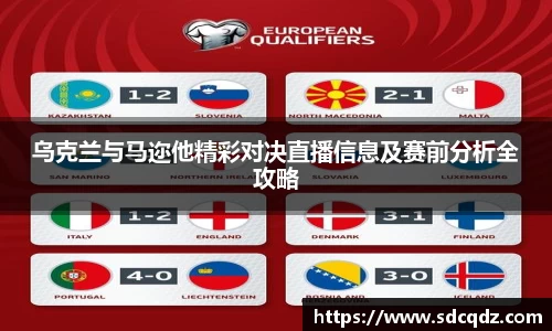 乌克兰与马迩他精彩对决直播信息及赛前分析全攻略