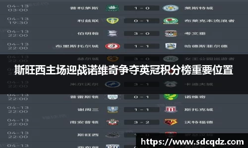 斯旺西主场迎战诺维奇争夺英冠积分榜重要位置