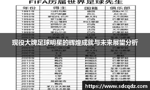 现役大牌足球明星的辉煌成就与未来展望分析