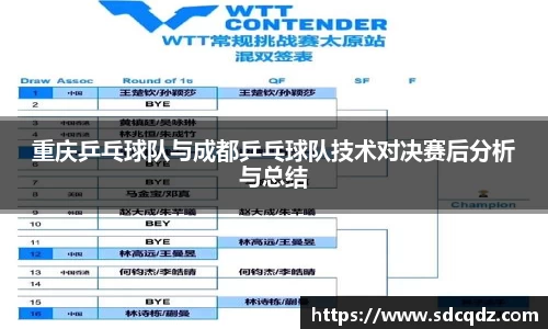 重庆乒乓球队与成都乒乓球队技术对决赛后分析与总结