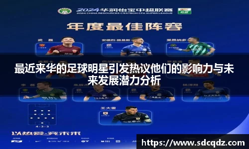 最近来华的足球明星引发热议他们的影响力与未来发展潜力分析