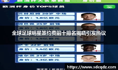 全球足球明星签约费前十排名揭晓引发热议